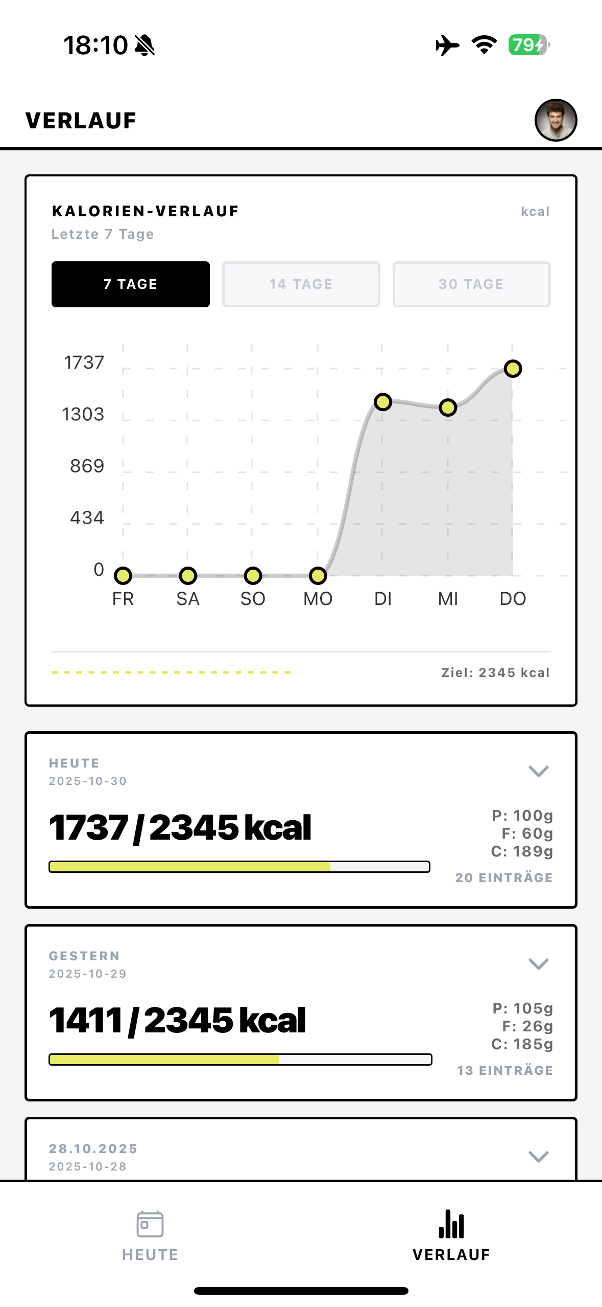 Sagess App - Kalorien-Verlauf